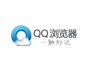 QQ浏览器官方logo